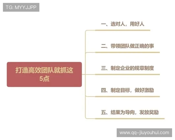 掌握足球内容创作快速起号方法助你高效打造热门账号实战全攻略法